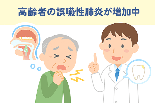 高齢者の誤嚥性肺炎が増加中