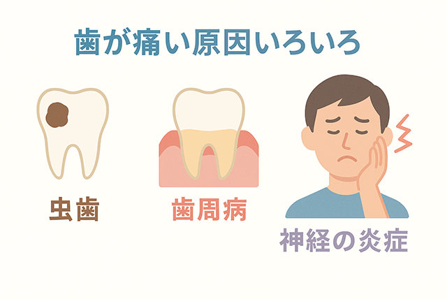 痛みの原因いろいろ