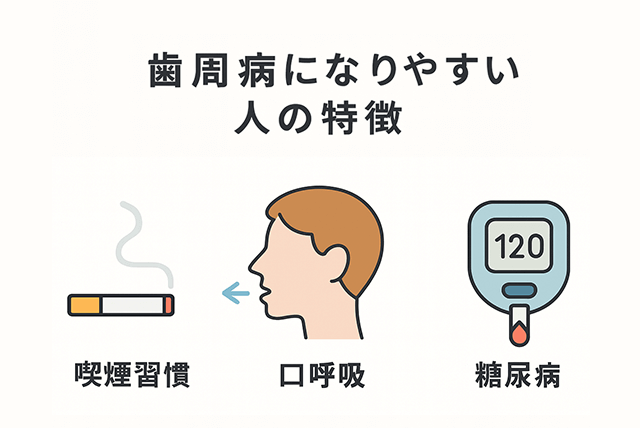 なりやすい人の特徴